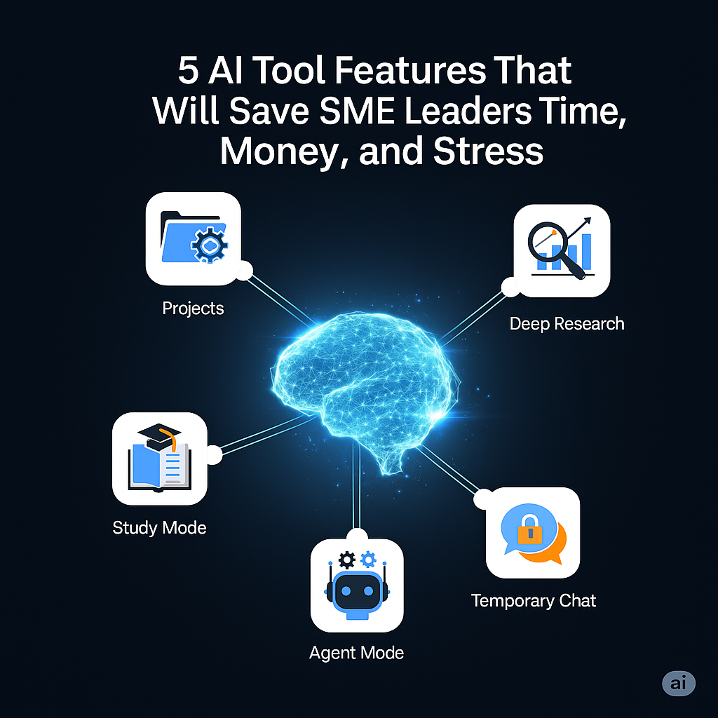 5 AI tool features that SME leaders can use to save time, money and Stress